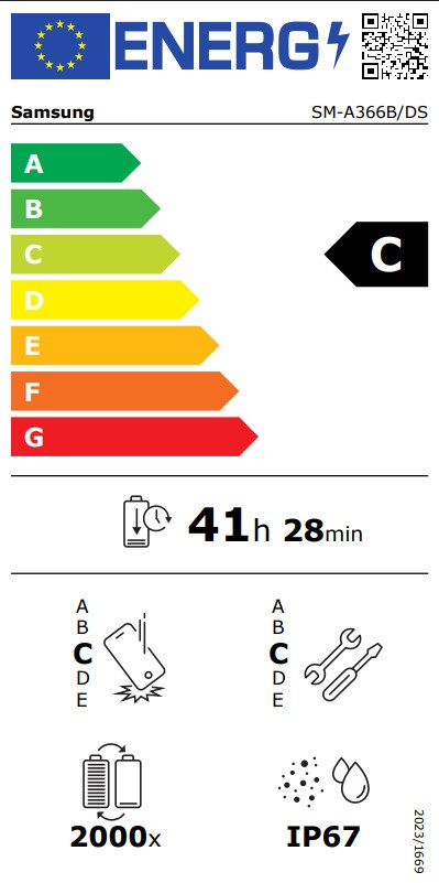Samsung Galaxy A36 5G Dual SIM (6/128GB) Awesome Lime (ΕΓΓΥΗΣΗ ΑΝΤΙΠΡΟΣΩΠΕΙΑΣ)