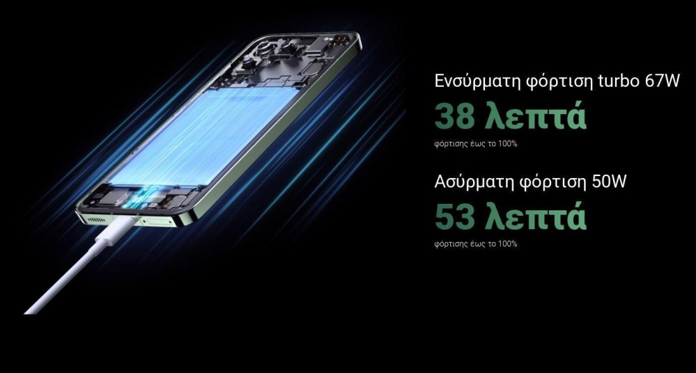 Xiaomi 13 5G Dual SIM (8GB/256GB) Μαύρο 6941812711750